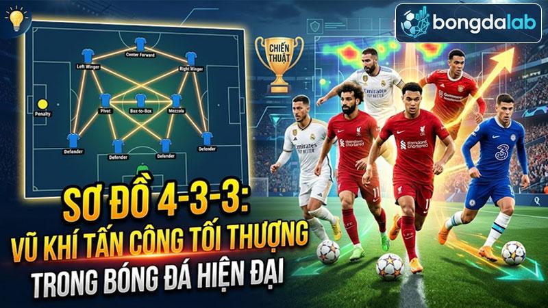 Sơ đồ chiến thuật 4-3-3 trong bóng đá hiện đại